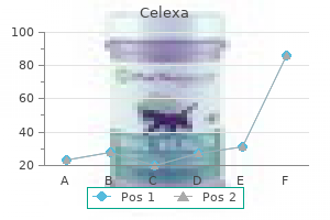 cheap 40 mg celexa