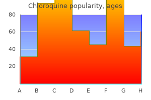 chloroquine 250 mg buy mastercard