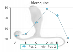 discount 250 mg chloroquine otc