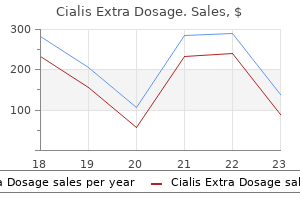 cialis extra dosage 60 mg low cost