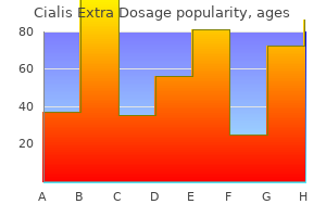 cialis extra dosage 50 mg buy online