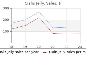 order cialis jelly 20 mg otc