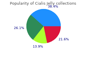 cialis jelly 20 mg cheap amex