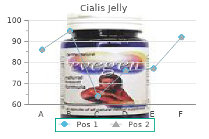 purchase cialis jelly 20 mg amex