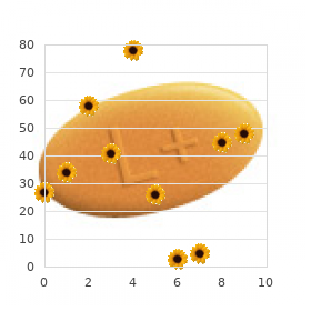 Acquired prothrombin deficiency