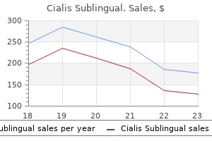 20 mg cialis sublingual discount fast delivery