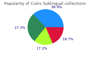 20 mg cialis sublingual effective