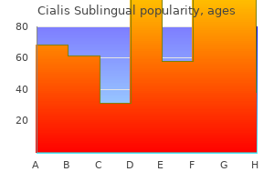 cialis sublingual 20 mg cheap overnight delivery