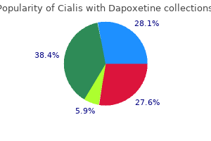 cialis with dapoxetine 40/60 mg buy visa