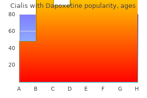 20/60 mg cialis with dapoxetine buy visa