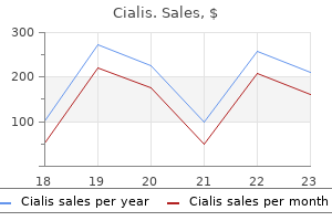 cialis 5 mg purchase with amex