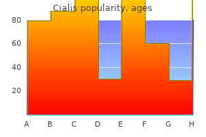 purchase cialis 20 mg mastercard