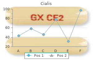 cheap 5 mg cialis overnight delivery