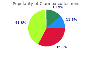 5 mg clarinex quality