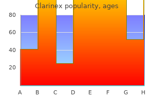 order 5 mg clarinex with mastercard