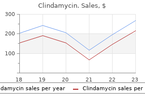 clindamycin 150 mg without prescription