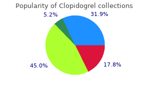 cheap clopidogrel 75 mg without a prescription