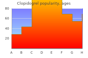 cheap clopidogrel 75 mg