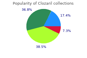 clozaril 100 mg buy