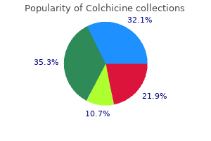 purchase 0.5 mg colchicine with mastercard