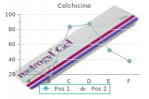 buy generic colchicine 0.5 mg on-line