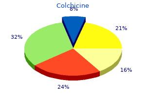 0.5 mg colchicine buy with amex