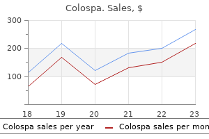 colospa 135 mg cheap without prescription