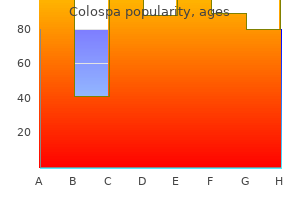 buy discount colospa 135 mg