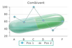 combivent 100 mcg without prescription