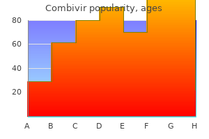 generic combivir 300 mg without a prescription