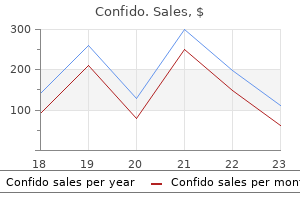 cheap confido 60 caps on-line