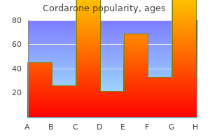 cordarone 100 mg purchase with amex