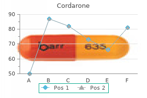 discount cordarone 200mg without a prescription