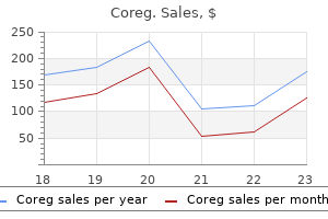 buy 12.5 mg coreg otc