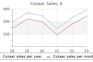 purchase cozaar 50 mg otc