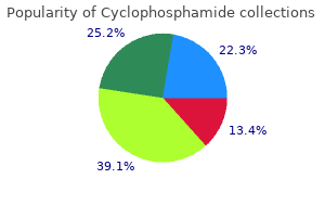 cyclophosphamide 50 mg cheap visa