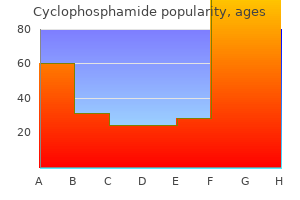 discount cyclophosphamide 50 mg with visa