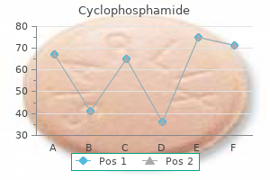 cyclophosphamide 50 mg with visa