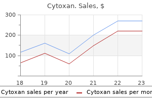 50 mg cytoxan visa