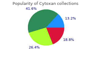 purchase cytoxan 50 mg fast delivery