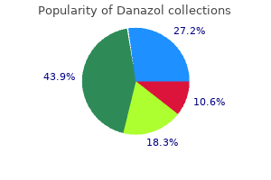 danazol 50 mg purchase amex