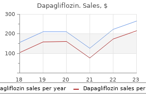 buy dapagliflozin 5 mg lowest price