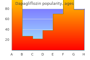 generic dapagliflozin 5 mg on-line