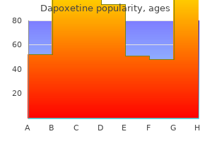 buy dapoxetine 60 mg line