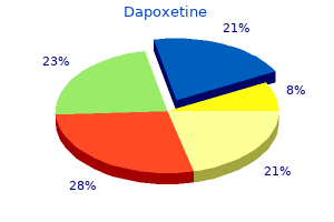 generic 60 mg dapoxetine amex