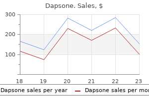 100 mg dapsone discount with mastercard