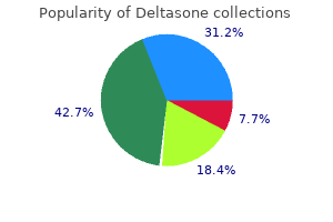 deltasone 40 mg fast delivery