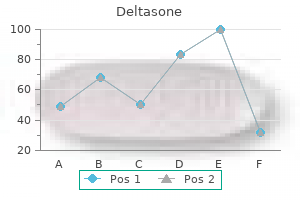 deltasone 10 mg buy discount