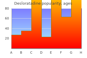 order desloratadine 5 mg mastercard