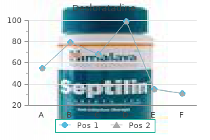 desloratadine 5 mg effective